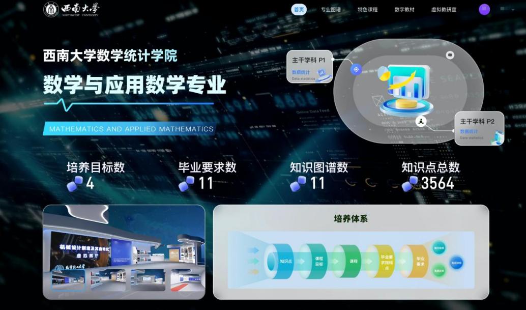 文件名称:image6.jpeg原图大小:NaNGB