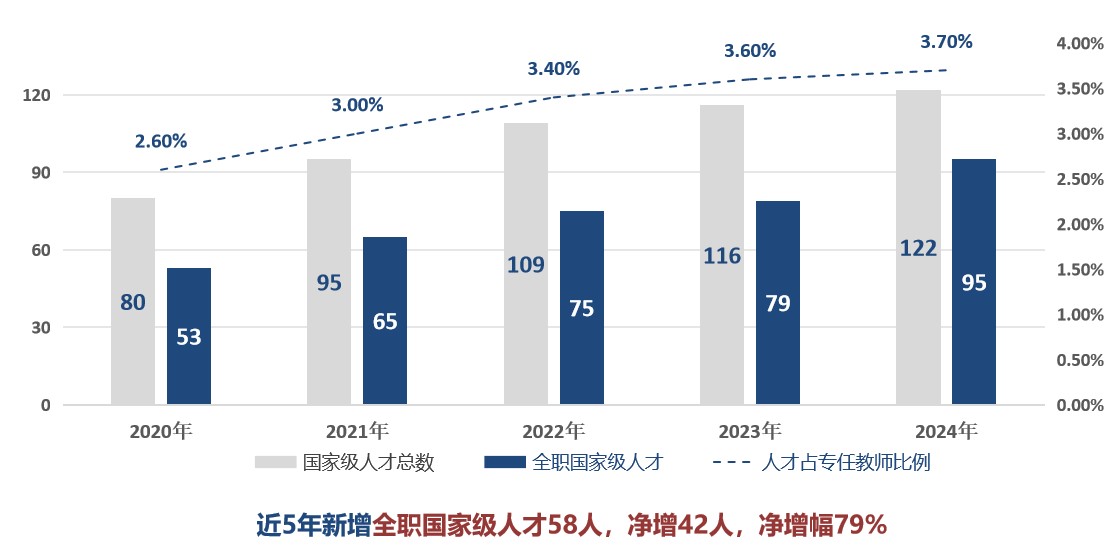文件名称:image7.jpeg原图大小:NaNGB