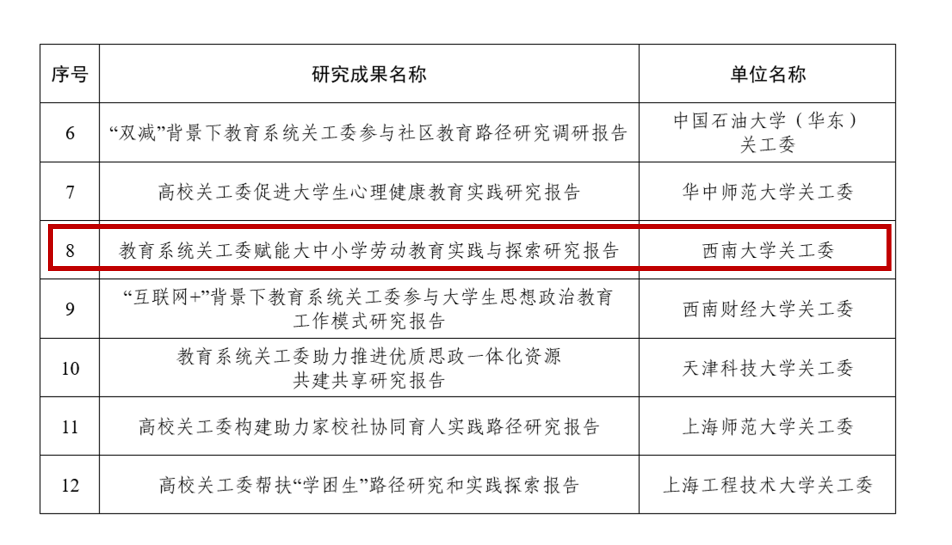 文件名称:图片2.png原图大小:0.36MB