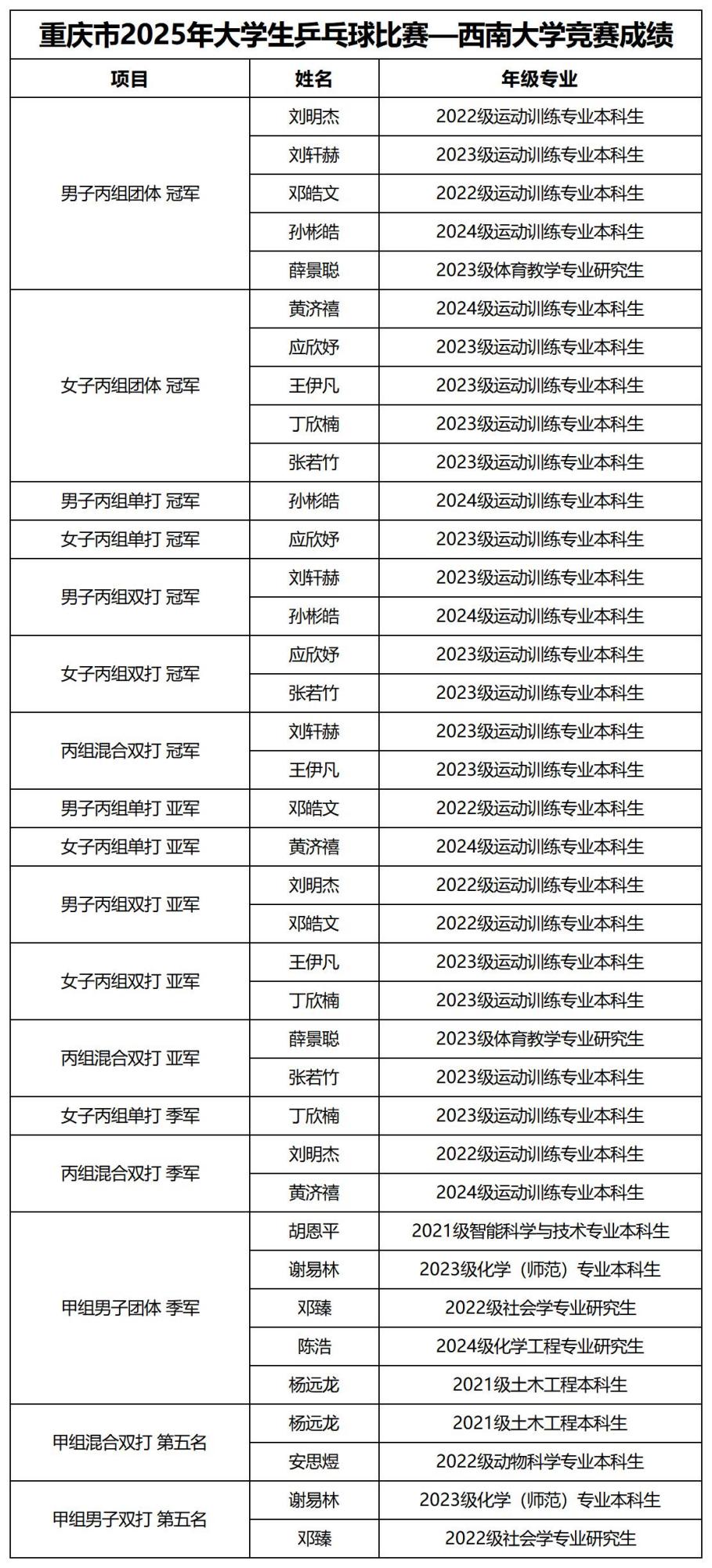 文件名称:image2.jpeg原图大小:NaNGB