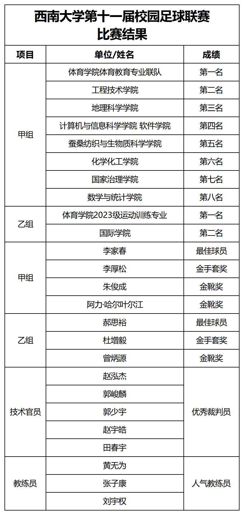 文件名称:image8.jpeg原图大小:NaNGB