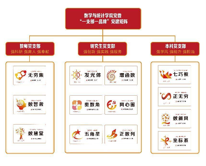 文件名称:image3.jpeg原图大小:NaNGB