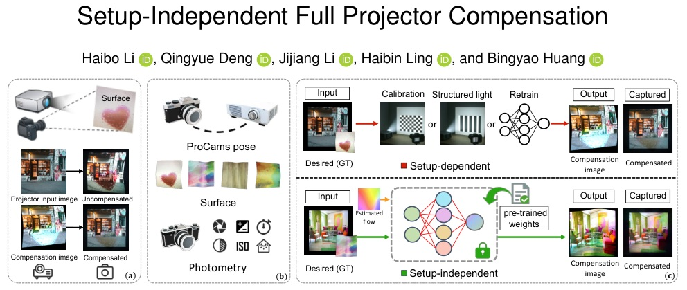 文件名称:图片4.png原图大小:1.59MB